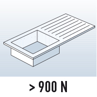 Do stali nierdzewnej
