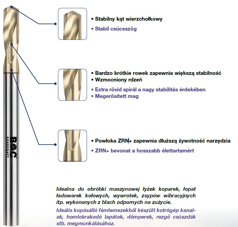 Cechy wierteł do stali utwardzanej Bohrcraft