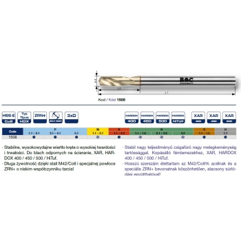 Wiertło fi 2,0 mm HSS-E Co8, M42 do HARDOX, kąt 130°, 3xD, typ HDX, ZNR+, Split Point, Bohrcraft Profi-Plus (15080300200)