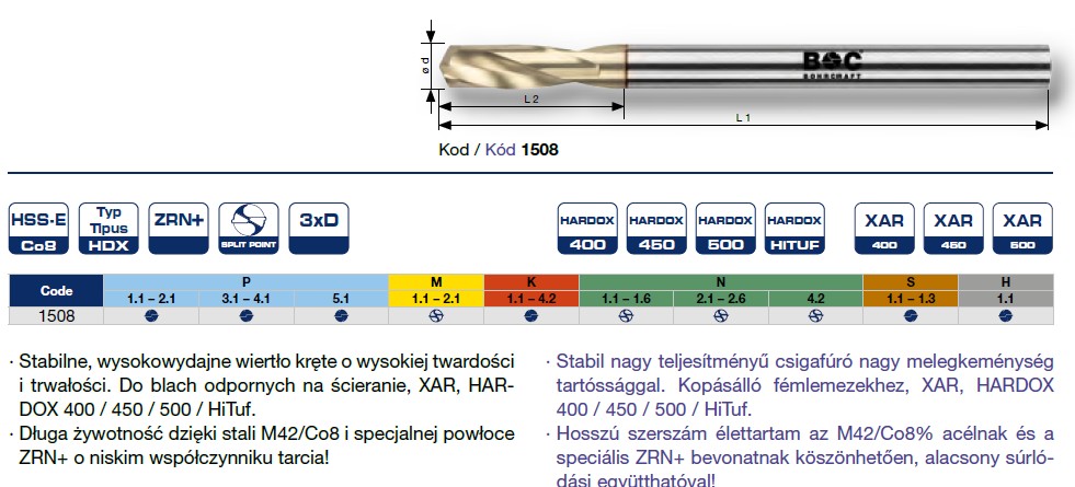 Wiertła Hardox do stali hartowanej Bohrcraft - właściwości