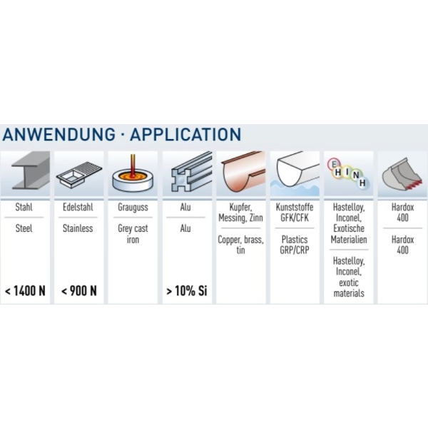 Pogłębiacz 90°, węglikowy, uchwyt Weldon 19mm (3/4