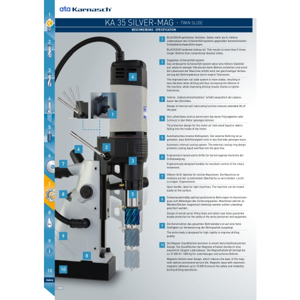 Wiertarka magnetyczna Silver-Mag twin slide - KA35 Karnasch (208013)